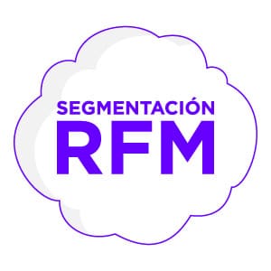 RFM segmentation with Artificial Intelligence from Datup